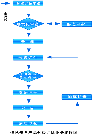 &#29699;&#36895;&#20307;&#32946;&#24179;&#21488;&#45;&#29699;&#36895;&#65288;&#20013;&#22269;&#65289;